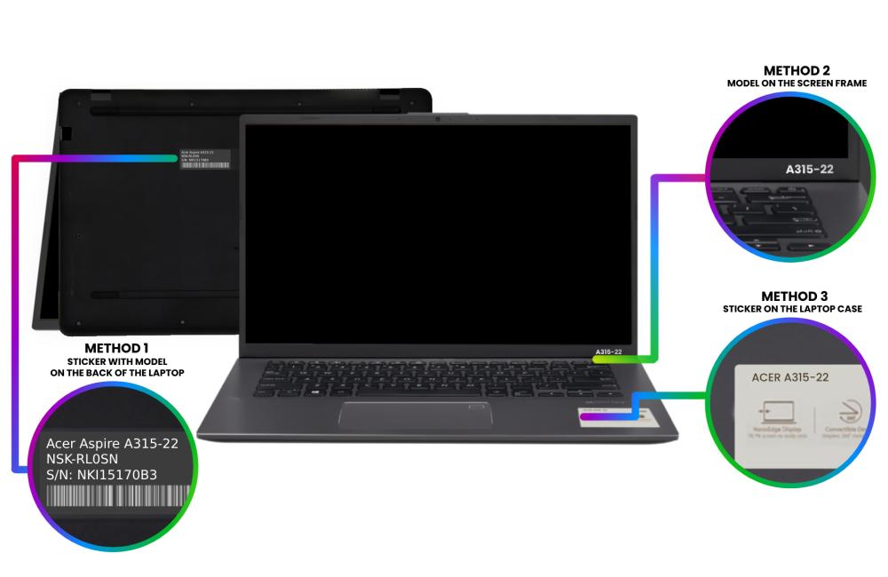WHERE CAN I FIND THE LAPTOP MODEL?