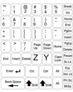 Key stickers - medium kit - white background