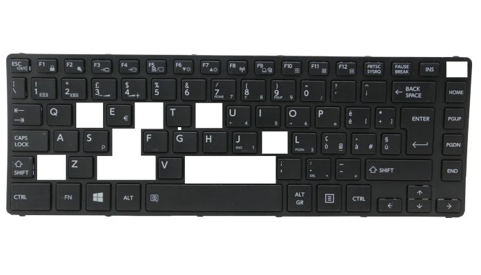 IT